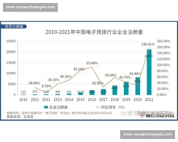电子竞技推动数字时代青年文化融合与科技创新发展的深度探析