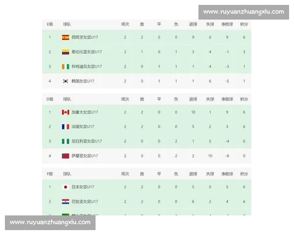从数据看2026世界杯犯规榜，谁是隐藏的“黑马”