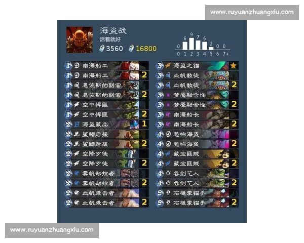 谁是下一位TI传奇赛前预测掀起风暴!