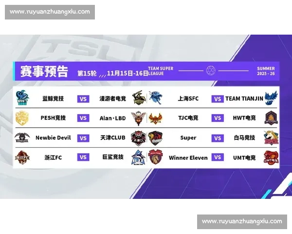 赛事预告!欧洲电竞冠军杯赛程来袭,你准备好了吗 赛事预告!欧洲电竞冠军杯赛程来袭,你准备好了吗