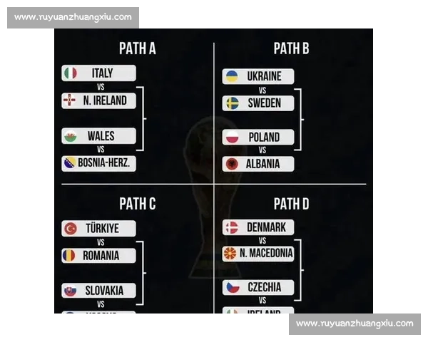 2026世界杯对阵分析：北美球队的主场优势有多大