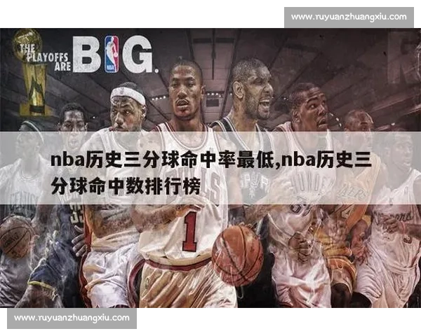 三分盛宴!NBA历史得分王谁与争锋 三分盛宴!NBA历史得分王谁与争锋