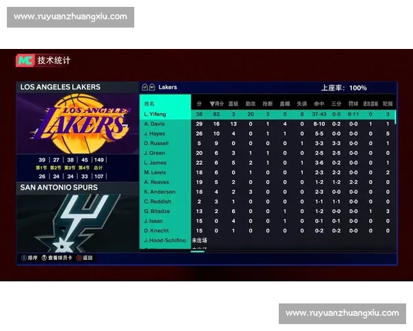 从零到一，NBA2K电竞战队的艰辛与荣耀，你了解多少