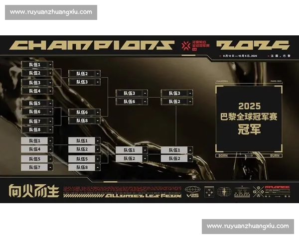 硬核实力！无畏契约全球总决赛，用技术说话的战场！