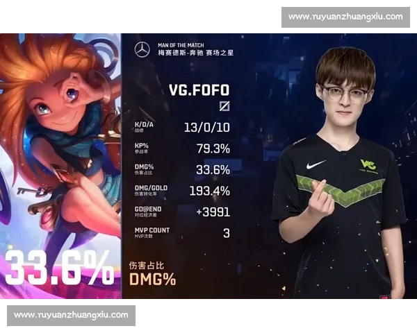 信仰之争!KPL战队实力榜,为热爱而战的电竞魂! 信仰之争!KPL战队实力榜,为热爱而战的电竞魂!